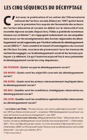 Image des cinq séquences du décryptage
